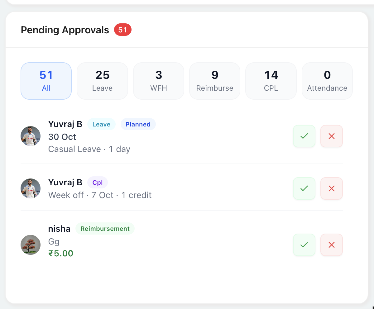 Pending Approvals showing request counts, request details, and approve or reject actions
